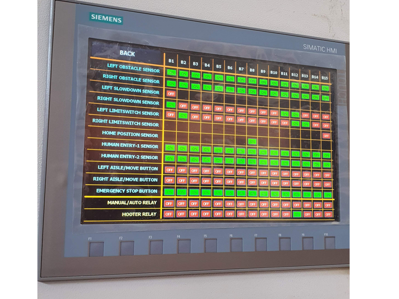Steel VFD Panel