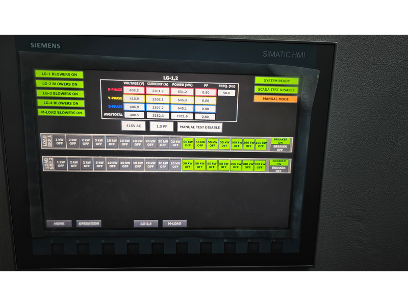 Steel VFD Panel