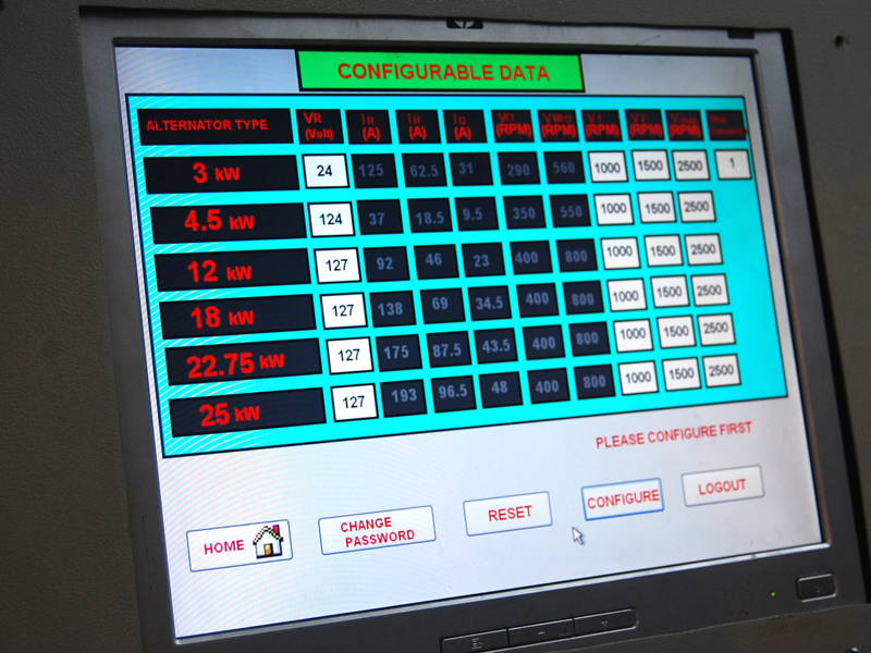 Steel VFD Panel